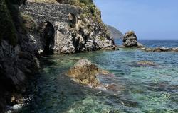 Eolian Islands