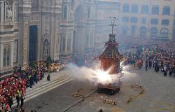 easter in florence 