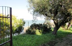 Beach house for sale in Abruzzo Italy