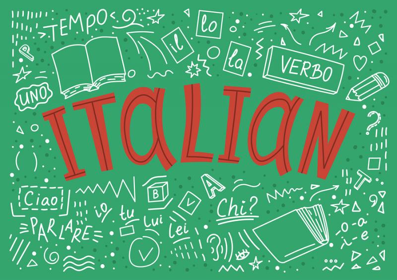 Italian Subject Pronouns Worksheet