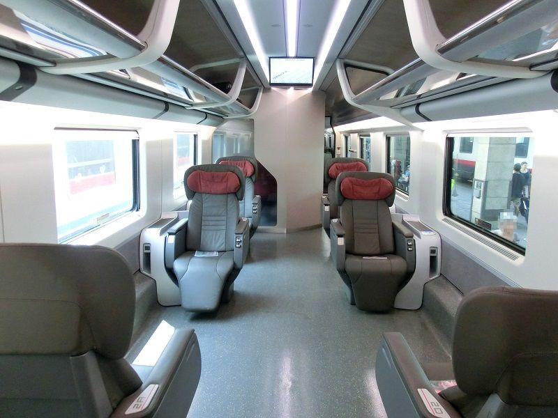 train travel in Italy